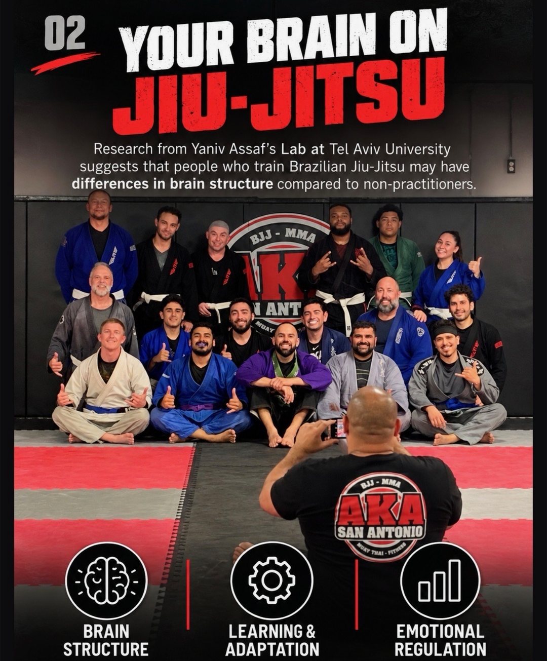 What does BJJ do to your brain? — slide 2 of 6